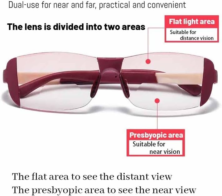 Smart Zoom Color-Changing Reading Glasses