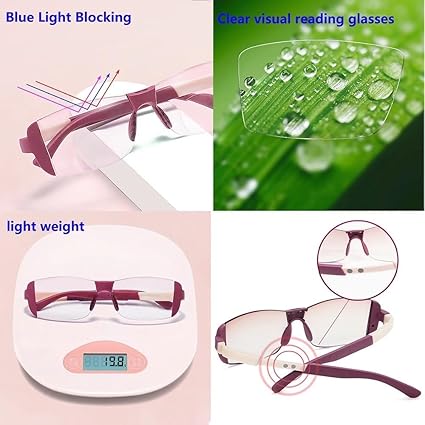 Smart Zoom Color-Changing Reading Glasses