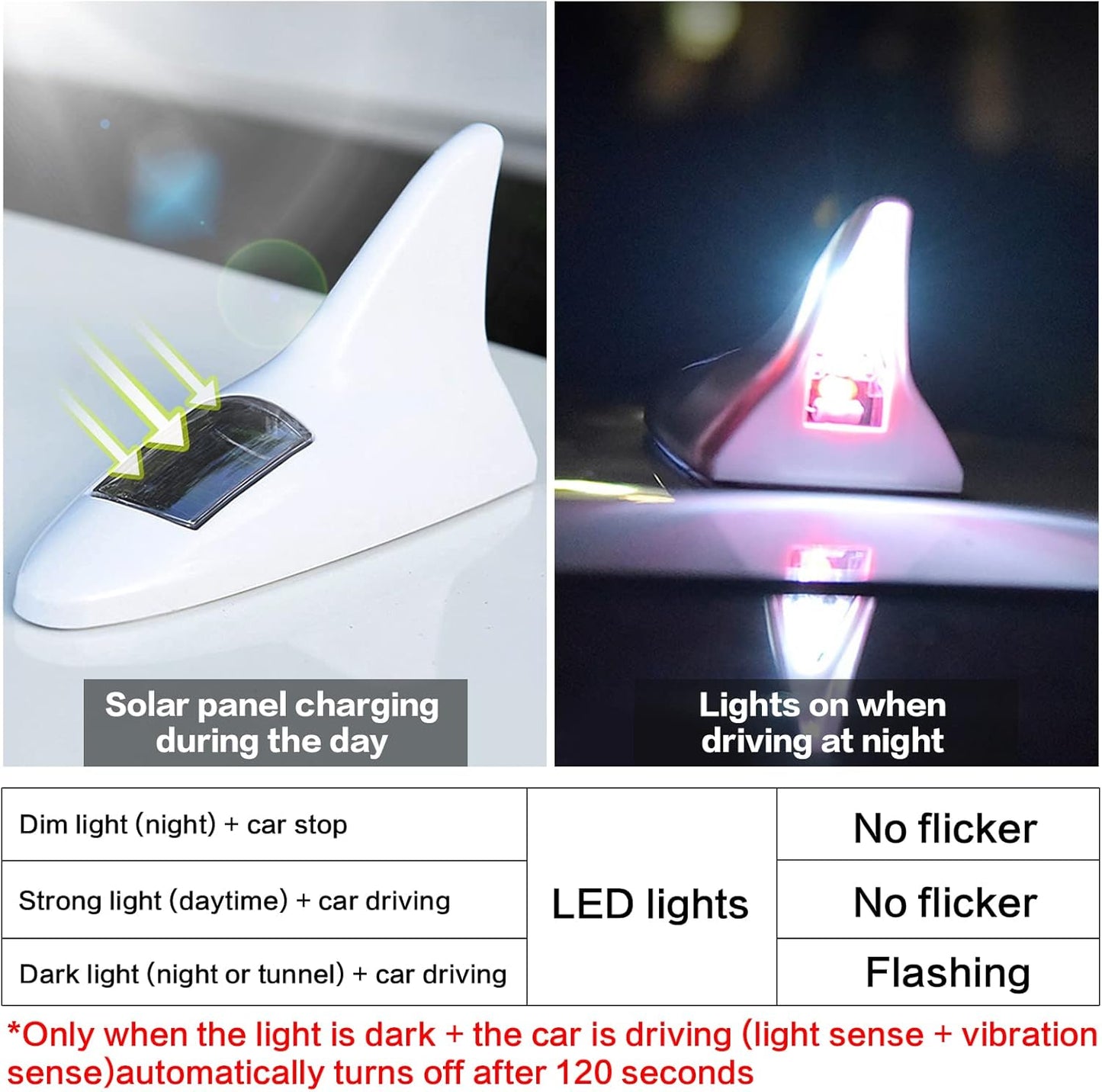 Solar car warning light