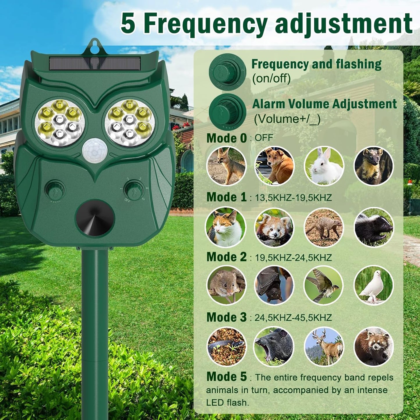 Solar Ultrasonic Owl Repeller