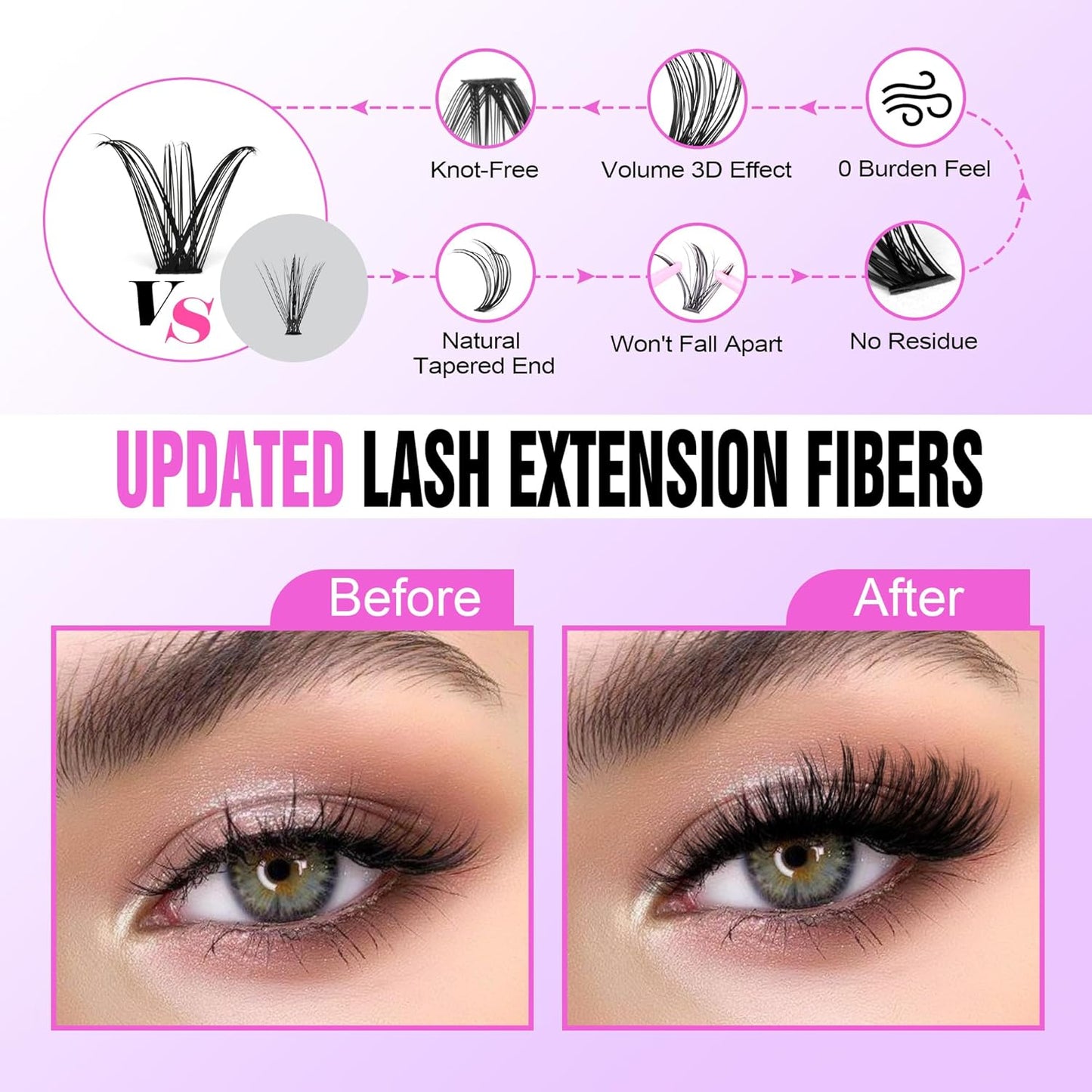 Eyelash extension kit