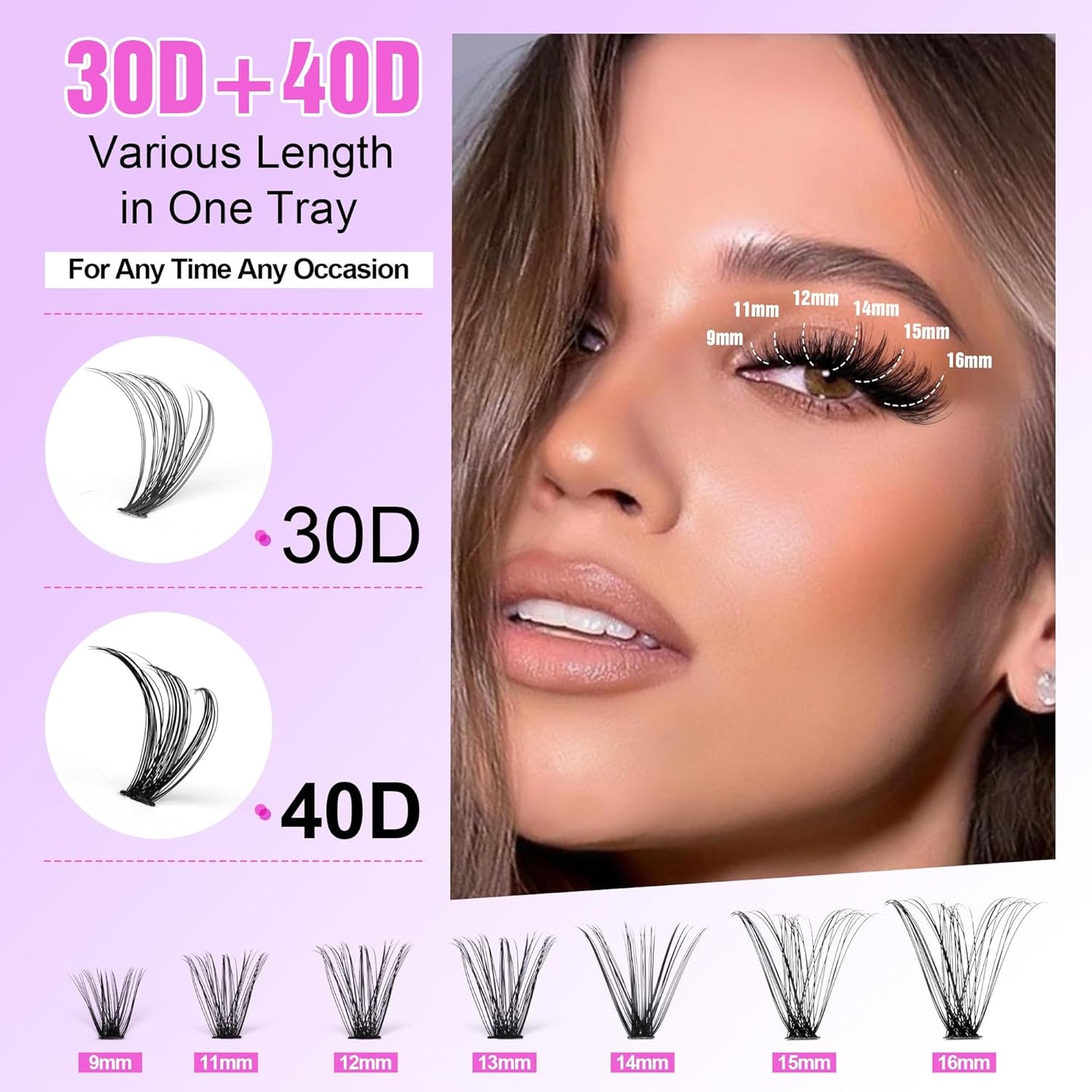 Eyelash extension kit