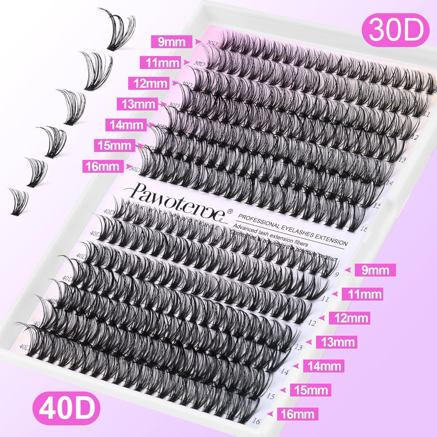 Eyelash extension kit